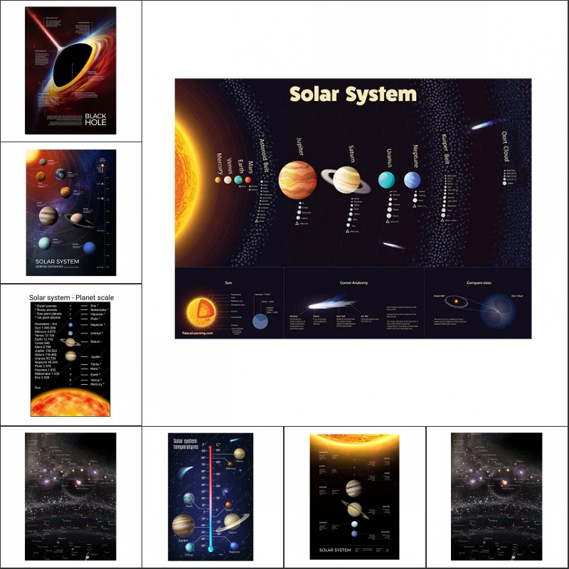 Star Map Poster - 宇宙惑星ポスターとプリント太陽系天の川宇宙インフォグラフィック壁アートキャンバス絵画リビングルームの家の装飾