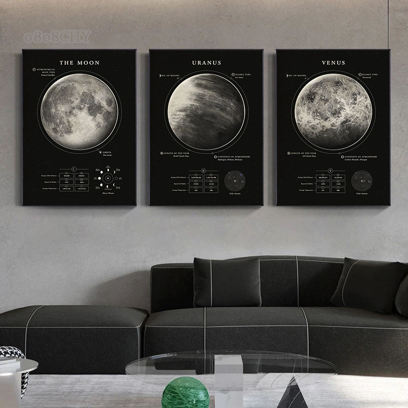 家のための銀河キャンバス絵画,壁のポスター,モダンな家の装飾 - Star Map Poster のレビューと価格